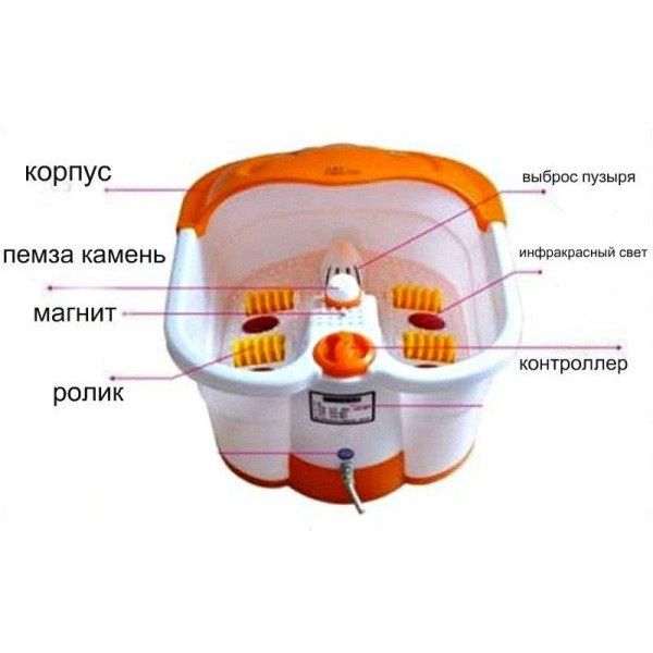 Ванночка массажер для ног Multifunction Footbath Massager RF-368A Multifunction Footbath Massager RF-368A фото